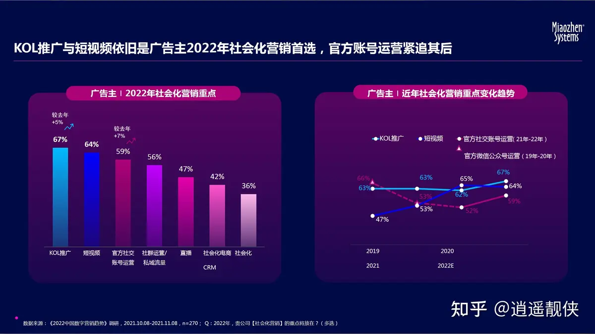 老年篮球爱好者如何保持罚球的手感?_0